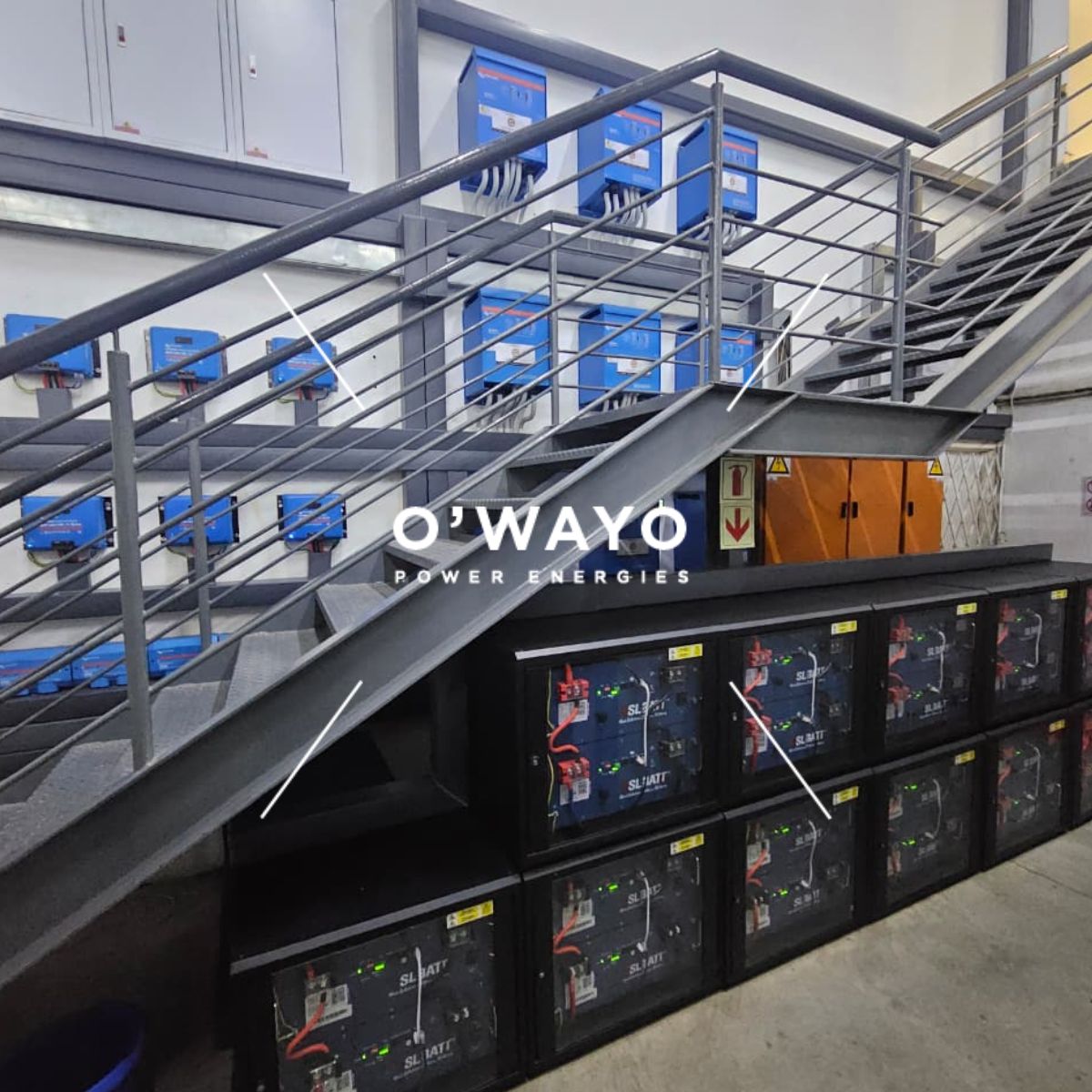 Service Parts Logistics project